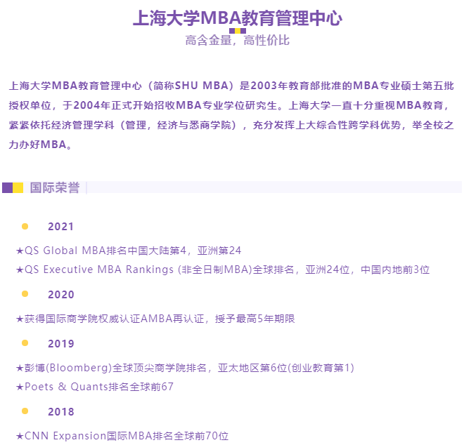 上海大学2022年MBA招生简章重磅发布