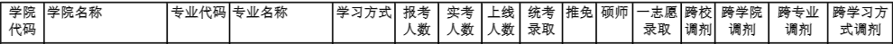 20210813104803832.png
