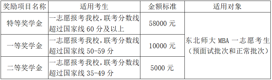 20210818091153875.png