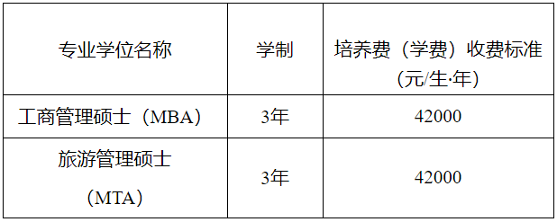 西南大学学费.png