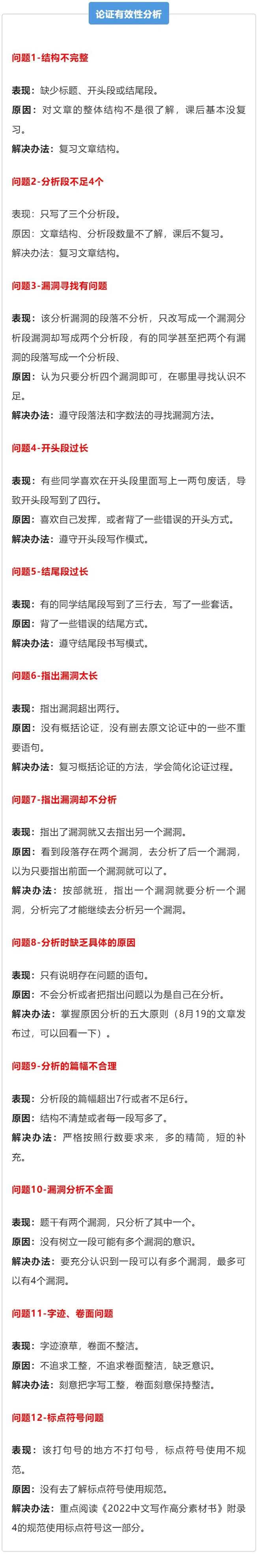 朱琦老师分享2022MBA管综中文写作考试规则！