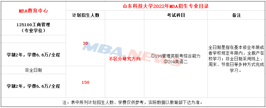 山东科技大学.jpg