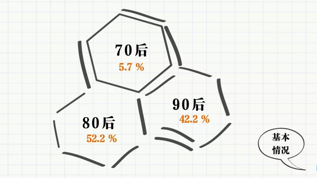 分布.jpg