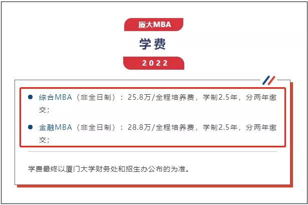 22年MBA学费又涨了！15所院校MBA学费上涨汇总！