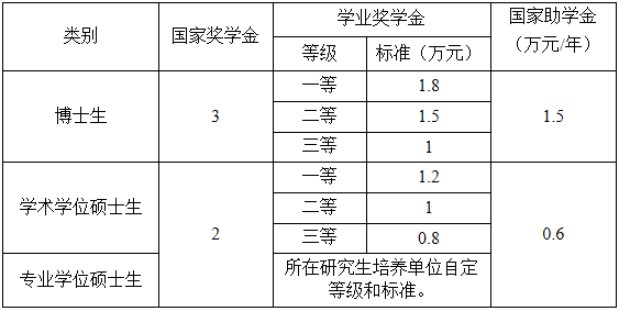 兰州大学.png