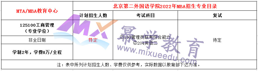 挖开.jpg