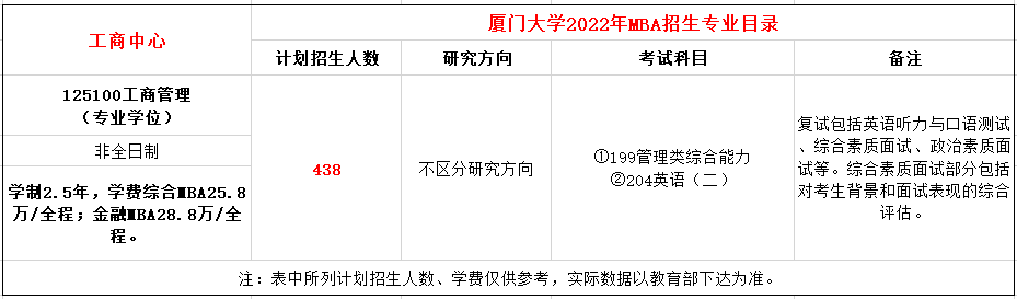 20210924173832890.png