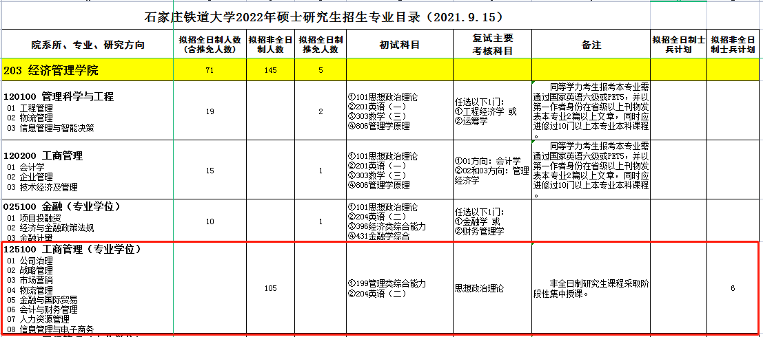 石家庄铁道大学2022MBA招生简章