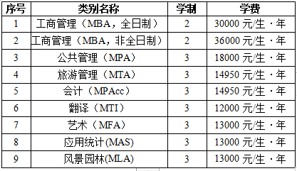 学费.png