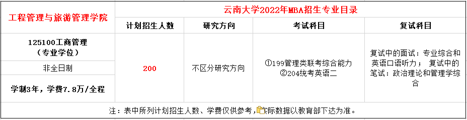 20211021111136539.png