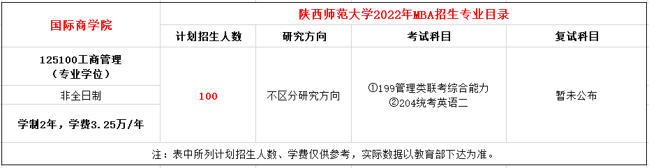 20211021164119609.png