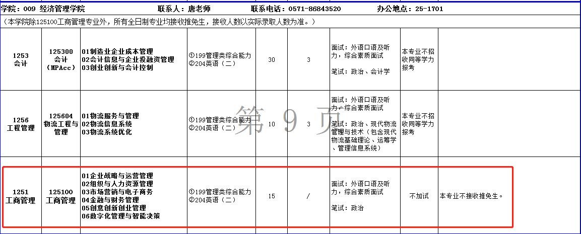 浙江理工大学2022年MBA招生简章