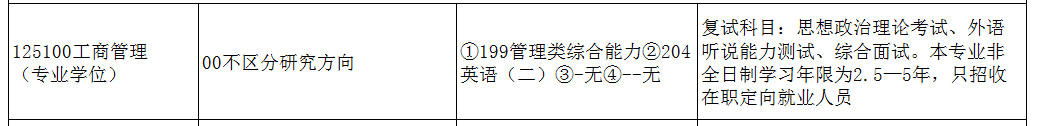 福州大学2022年MBA招生简章