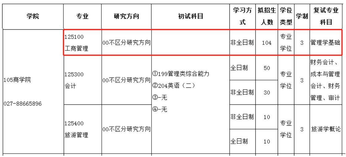 湖北大学2022年MBA招生简章