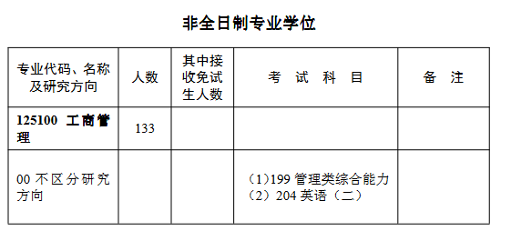 华中师范大学2022年MBA招生简章