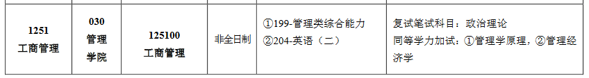 甘肃农业大学2022年MBA招生简章