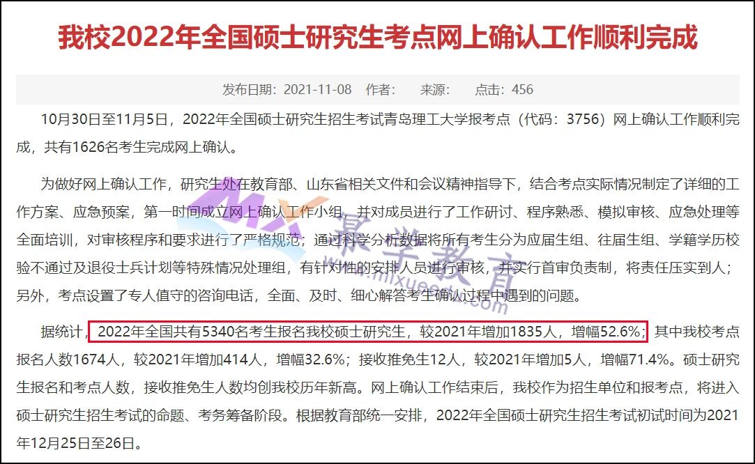 最新7所MBA院校发布2022考研报名人数！