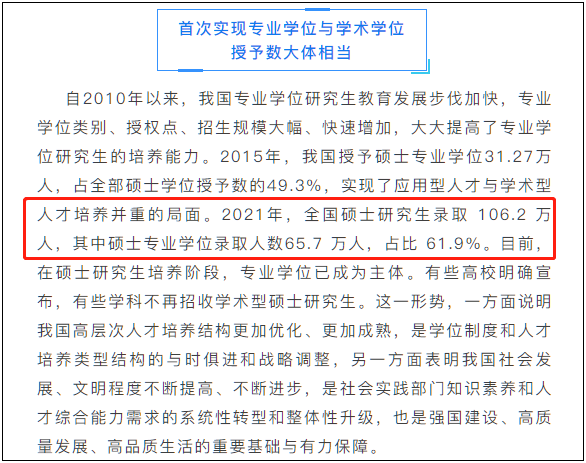 2022年MBA考生关注！近十年考研报考人数统计！