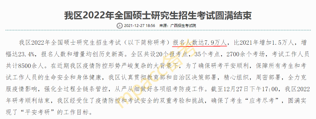 22年MBA联考动态：各省研究生考试人数公布，广东弃考率19%！