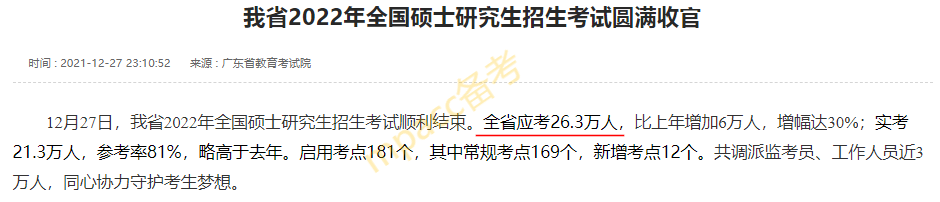 22年MBA联考动态：各省研究生考试人数公布，广东弃考率19%！