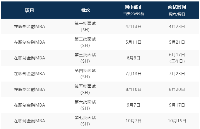 2023级上海交通大学高金FMBA提前批面试申请开启