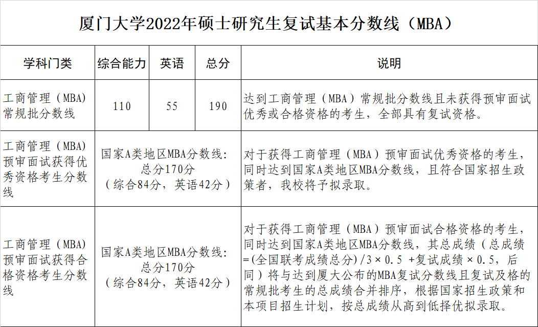 厦门大学3.png