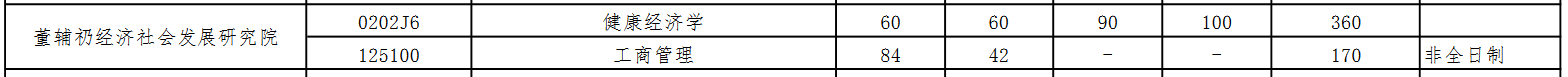 MBA1.png