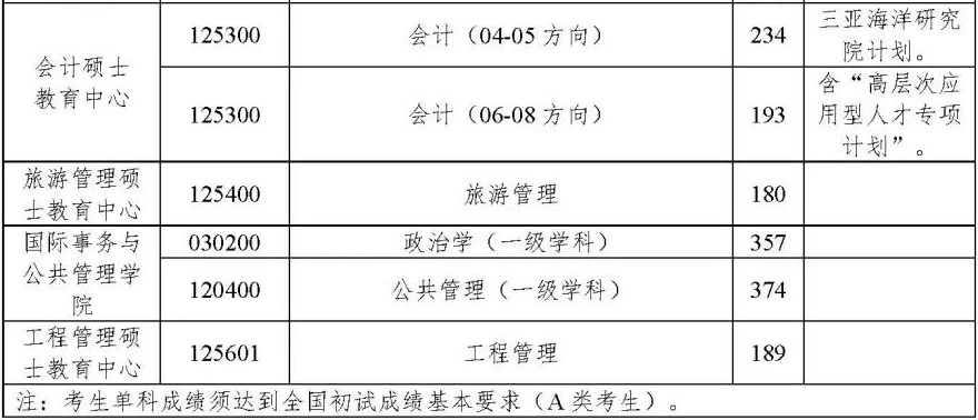 海洋大学2.jpg