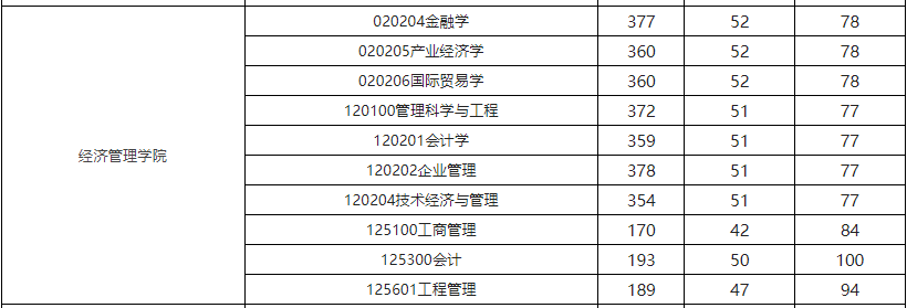 北京科技大学.png