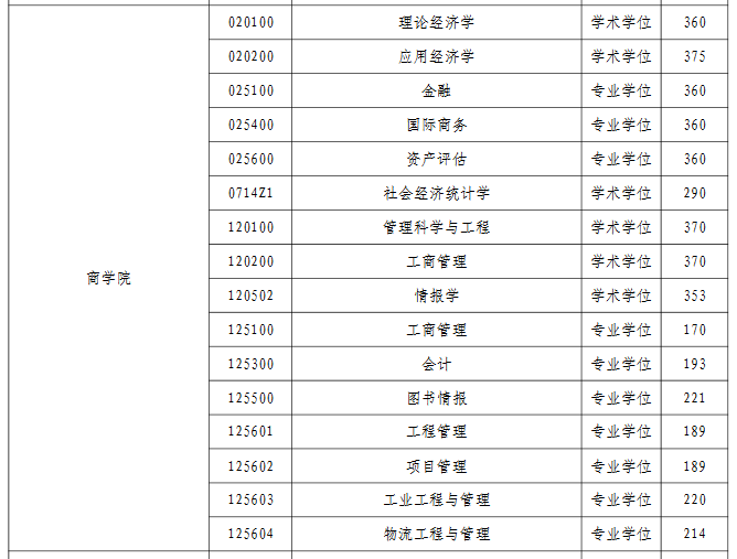 河海大学.png