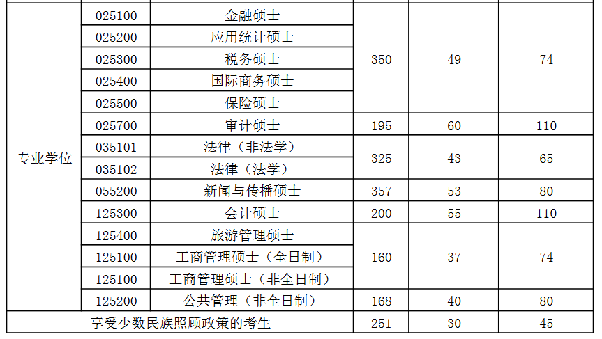 新疆财经.png