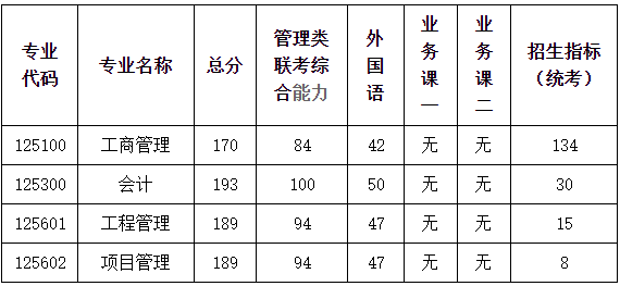 南京航空航天.png
