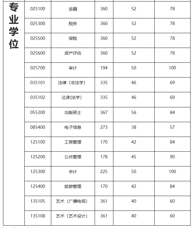 广东财经.png