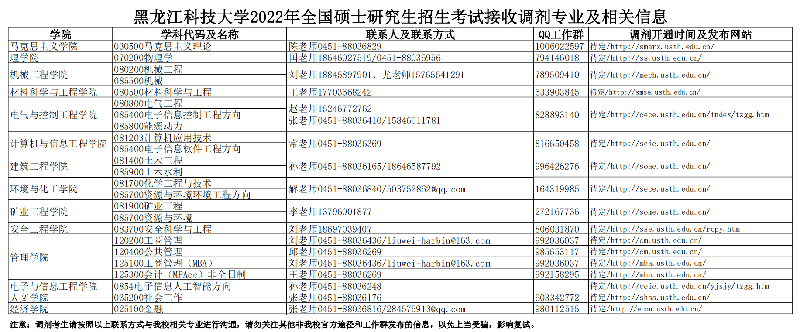 黑龙江科技大学.png