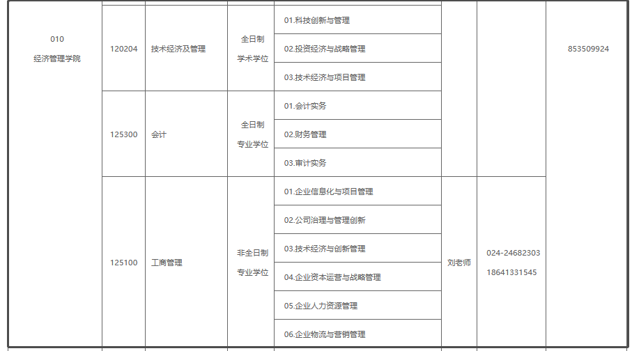 沈阳理工大学2022年MBA招生调剂通告