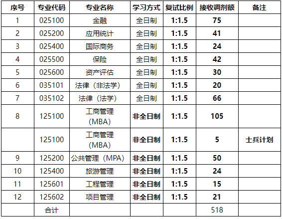 山西财经大学.png