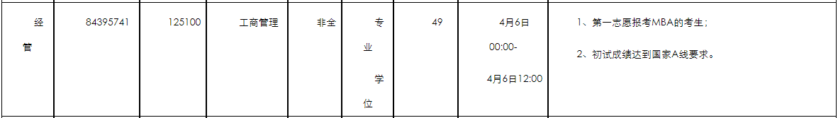 20220331173557321.png