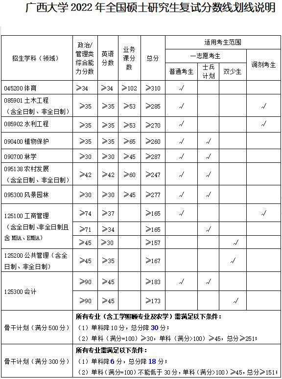 广西大学.png