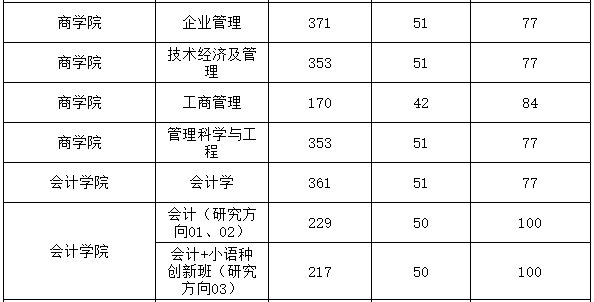 广东外语外贸大学.png