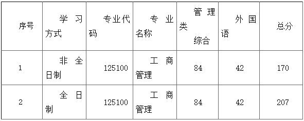 华南理工大学.png