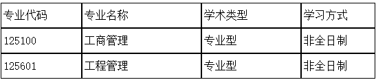 天津科技大学2022年MBA非全日制接收调剂缺额信息