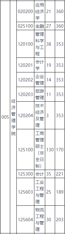 燕山大学2.png