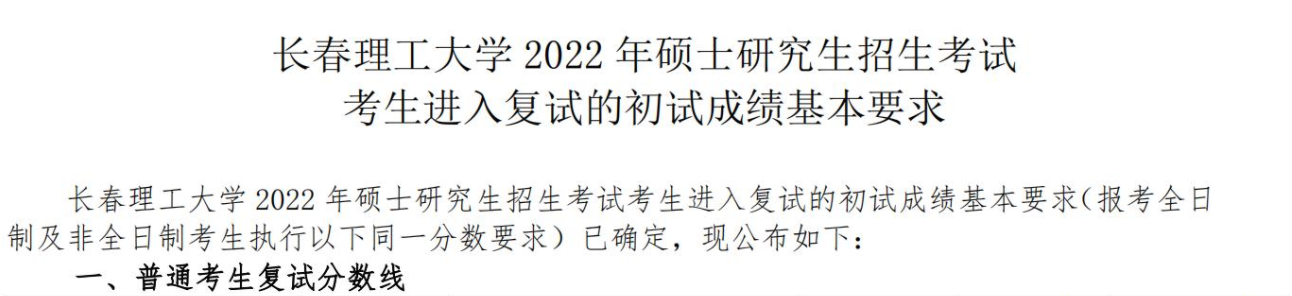 长春理工大学2022年MBA复试分数线