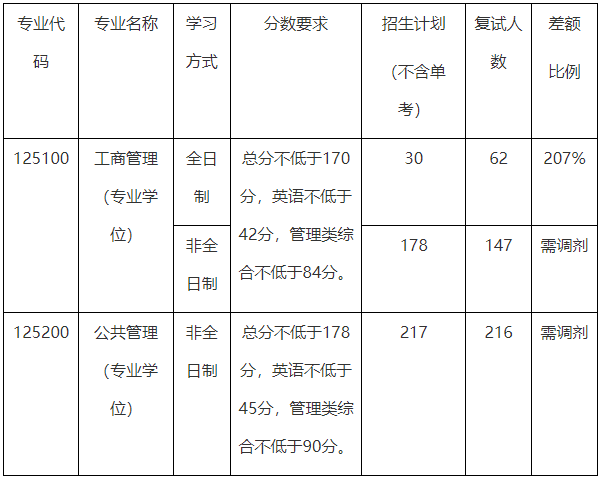 哈尔滨工程大学.png