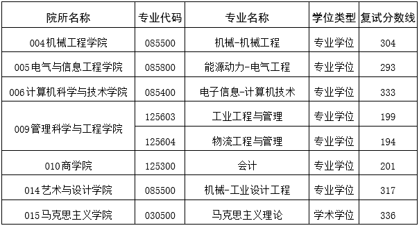 安徽工业大学1.png