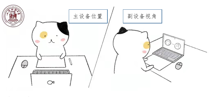 上海财经大学2023年入学MBA（EMBA）第一批预面试通知