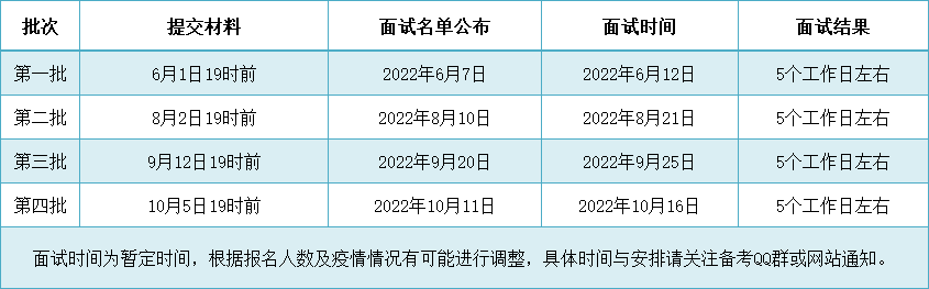 20220429104500113.png