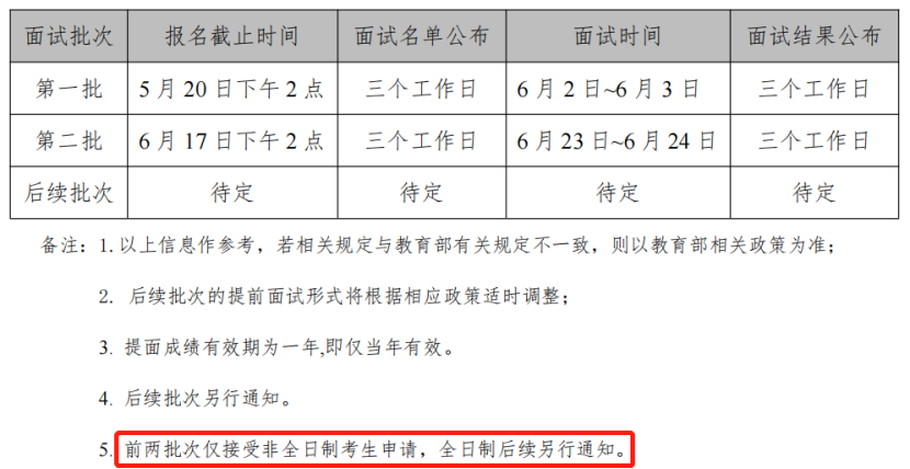 2023年中国石油大学(北京)MBA提前面试正式开启！