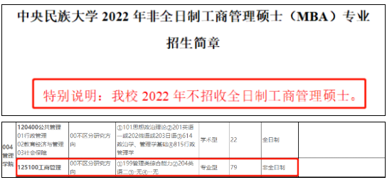 多所MBA院校取消全日制招生！非全日制成大势所趋？