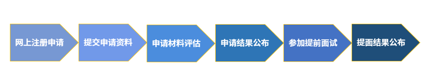 20220512092655126.png